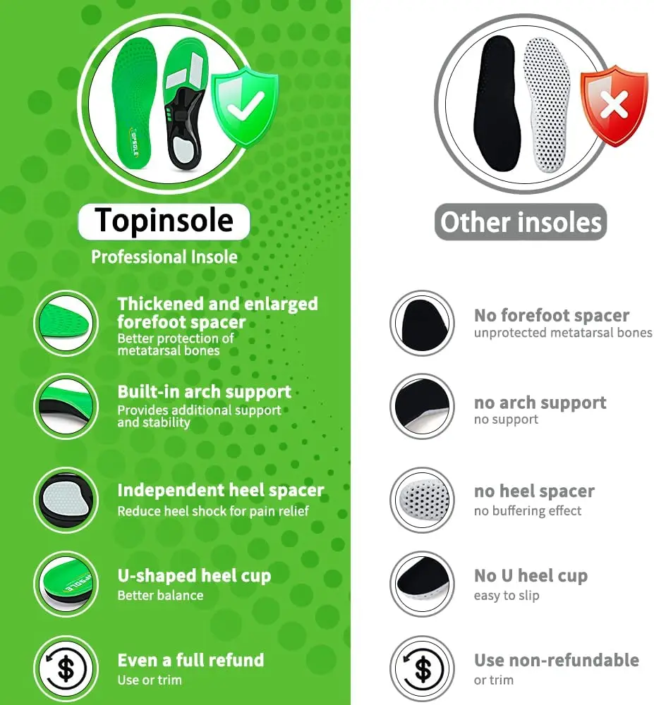 TOPSOLE Arch Support Orthopedic Insoles For Green Upgrade Flat Feet Plantar Fasciitis Heel Pain Shoe Inserts Orthotics Free Ship