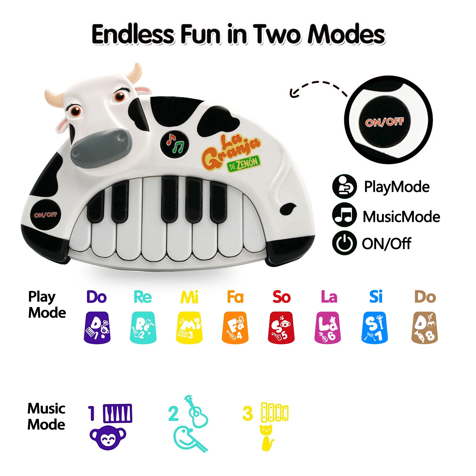La Granja De Zenon Musical Electronic Piano Interactive Keyboard Toys 13 Keys Animal Instrument Portable Toy for Kids 3
