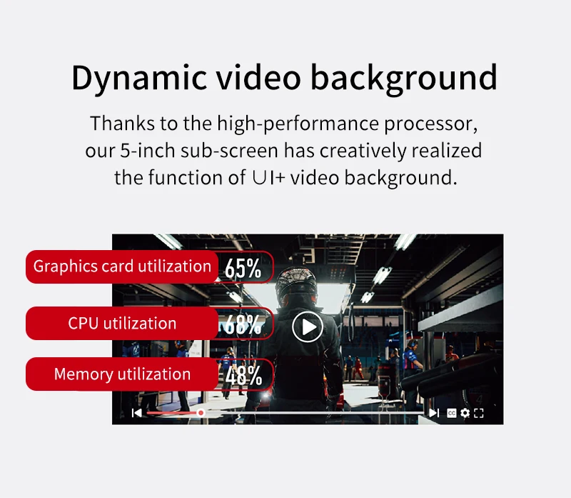 5 Inch USB-C Secondary Scree IPS 800x480 LCD Computer Hardware Monitor No Need A