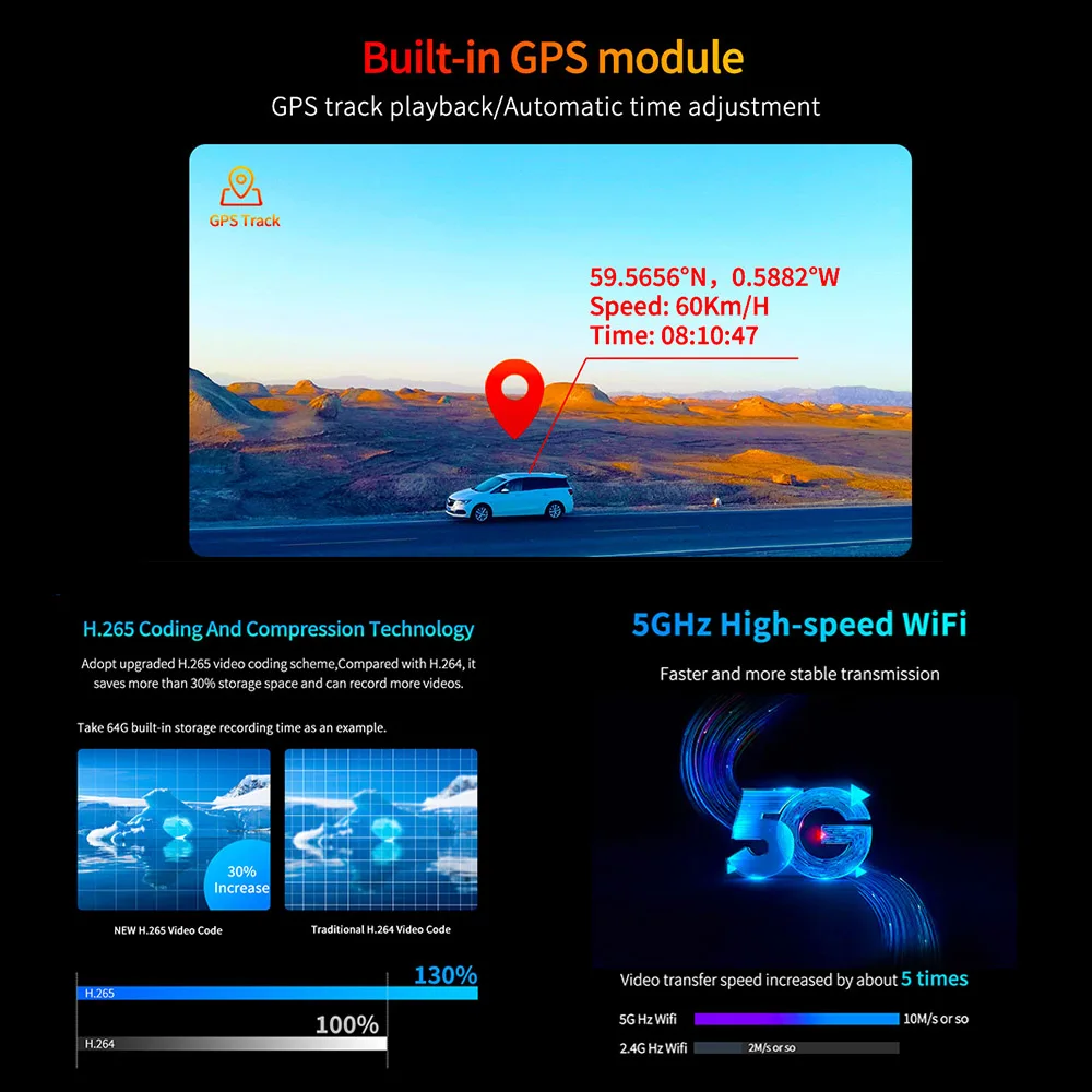 HGDO T160 4K Dash Cam Carplay Android Auto Rearview Mirror GPS Video Recorder 5GHz WIFI FM Car Camera DVR Siri Voice Dashboard