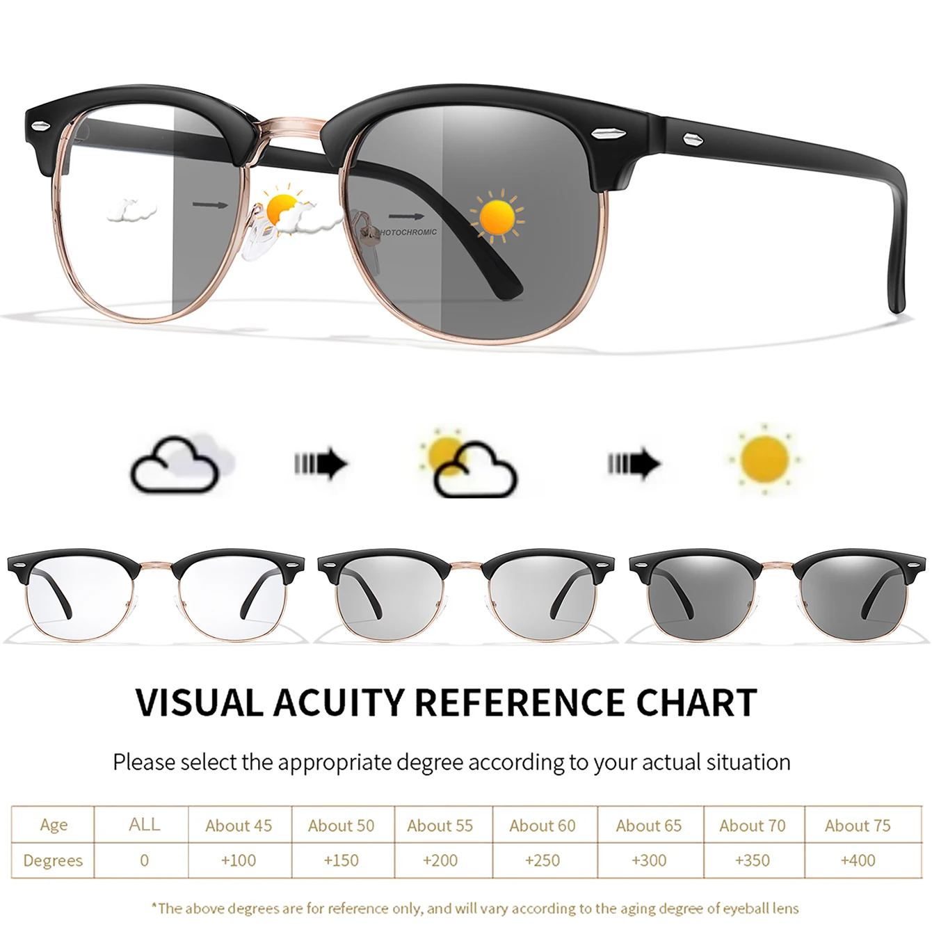 Photochromic Half Frame Anti-Blue Light Reading Glasses