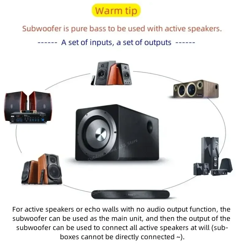 IBASS Home Theater 6.5-inch Active Subwoofer 100W High-power Super-Pure Bass Wooden Subwoofer Support Audio Input Sound System