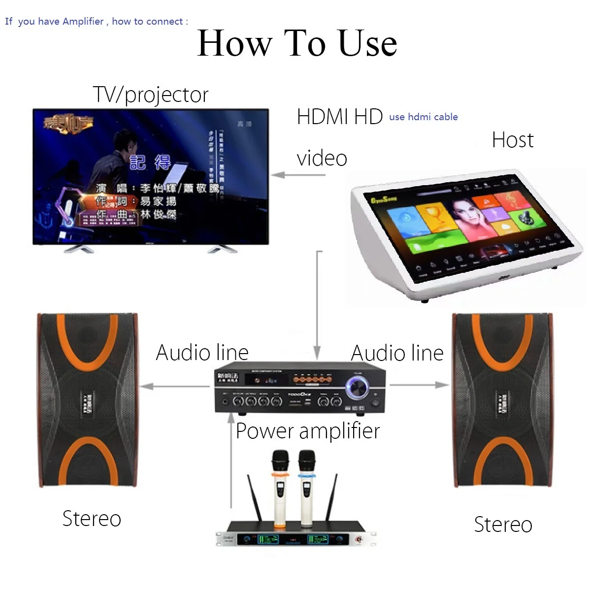 best buy karaoke machine KTV portable 15.6 inch touch screen Karaoke Player with 100000 songs