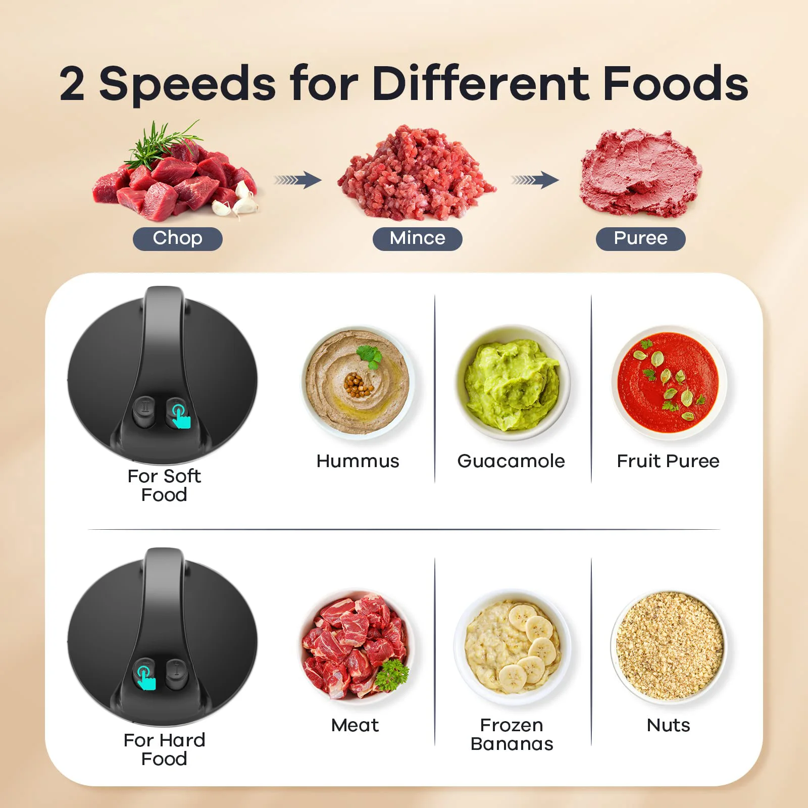 LAC 6 Liters Multifunctional Automatic Meat Grinder Household Large-capacity Electric  Food Stuffing Grinder With Safety Lock 6