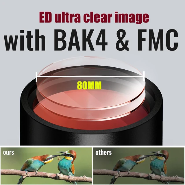 BORWOLF Zoom Spotting Scop 3