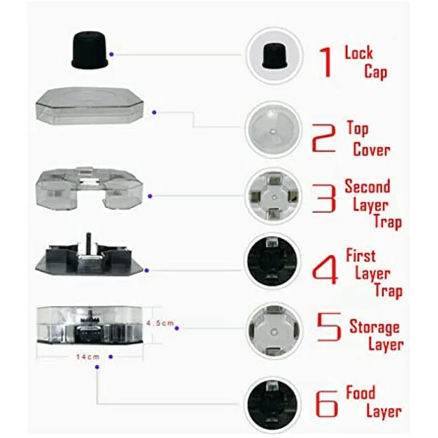 Csótánycsapda, Hatékony Kóach Csótány Csapda Fogó Doboz Rögzítés, Újrafelhasználható És Környezetbarát Csapdák Pókok Hangyák - Image 3