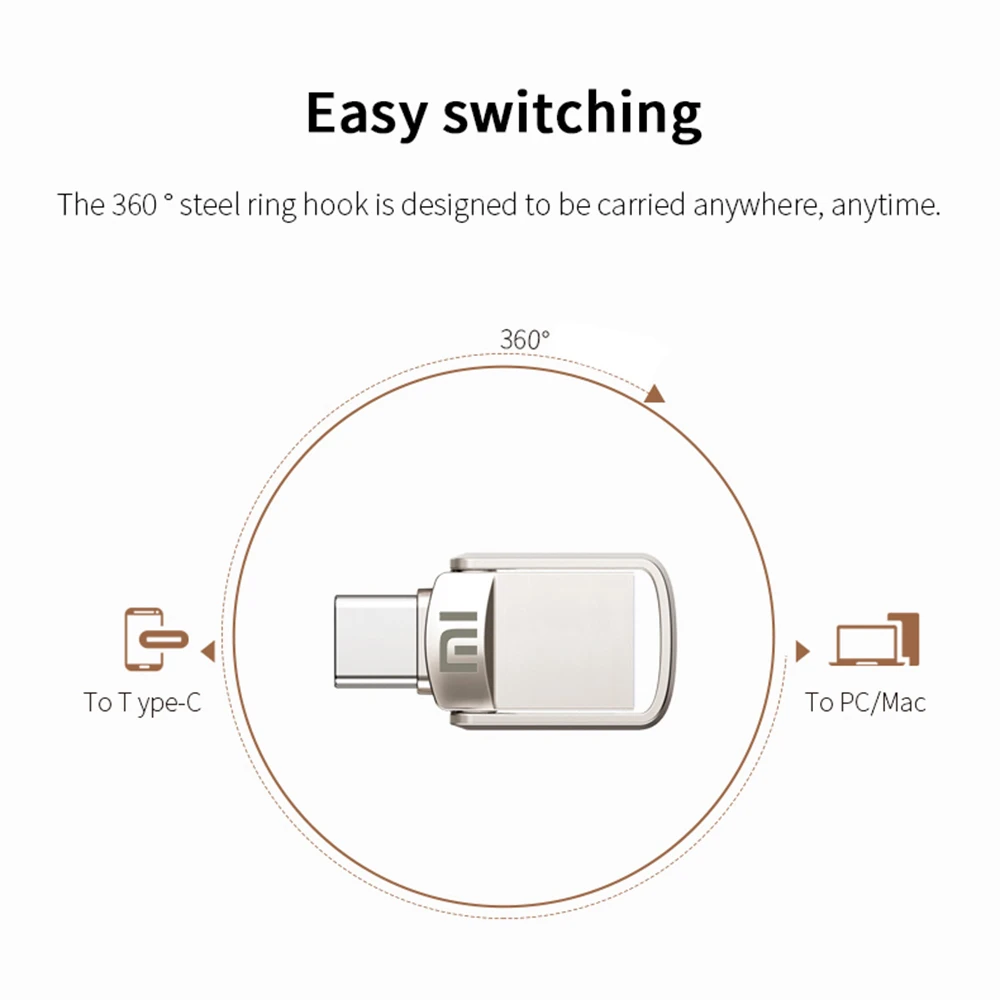 Xiaomi U Disk 2TB 1TB USB 3.2 Type-C Interface High Speed Pendrive Mobile Phone Computer Mutual Transmission Portable USB Memory