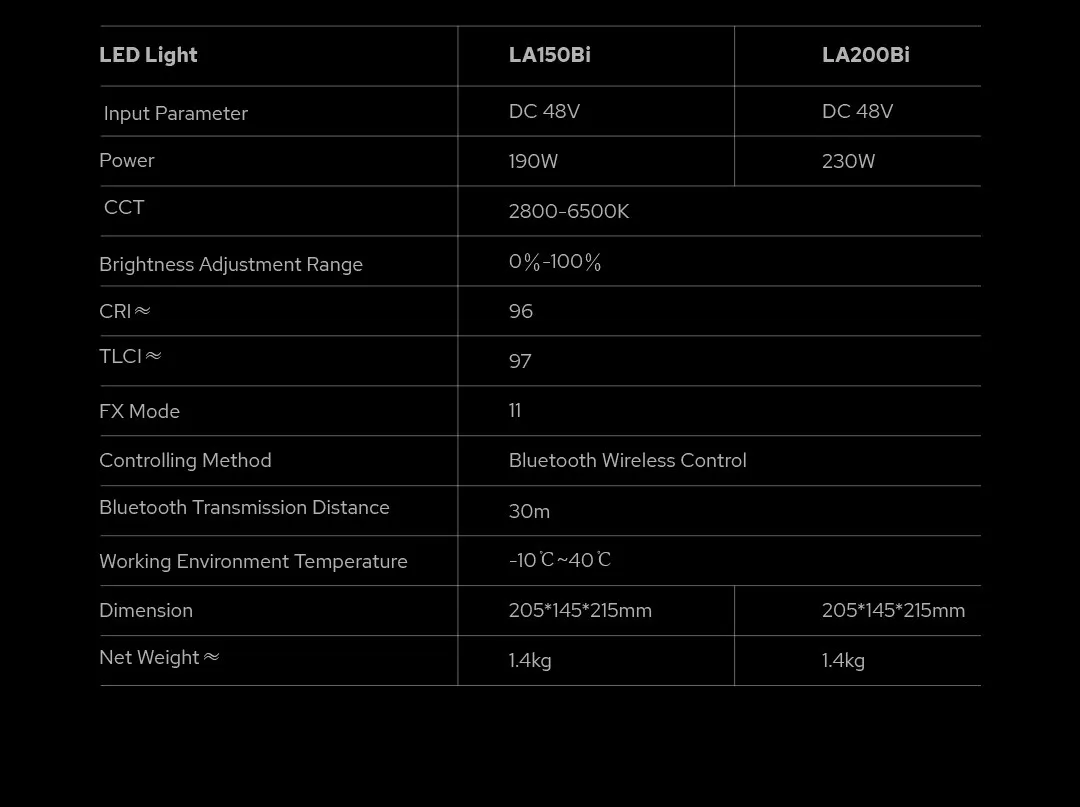 LA200D LA200BI 230W LA150D LA150BI 190W LED Video Light LCD Panel Continuous Out