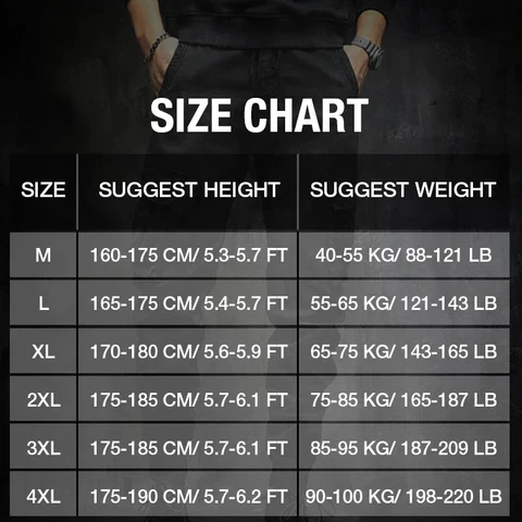 Kg Chart 40 Pounds In Kilograms Conversion Chart Lb To Kg Lbs Kg