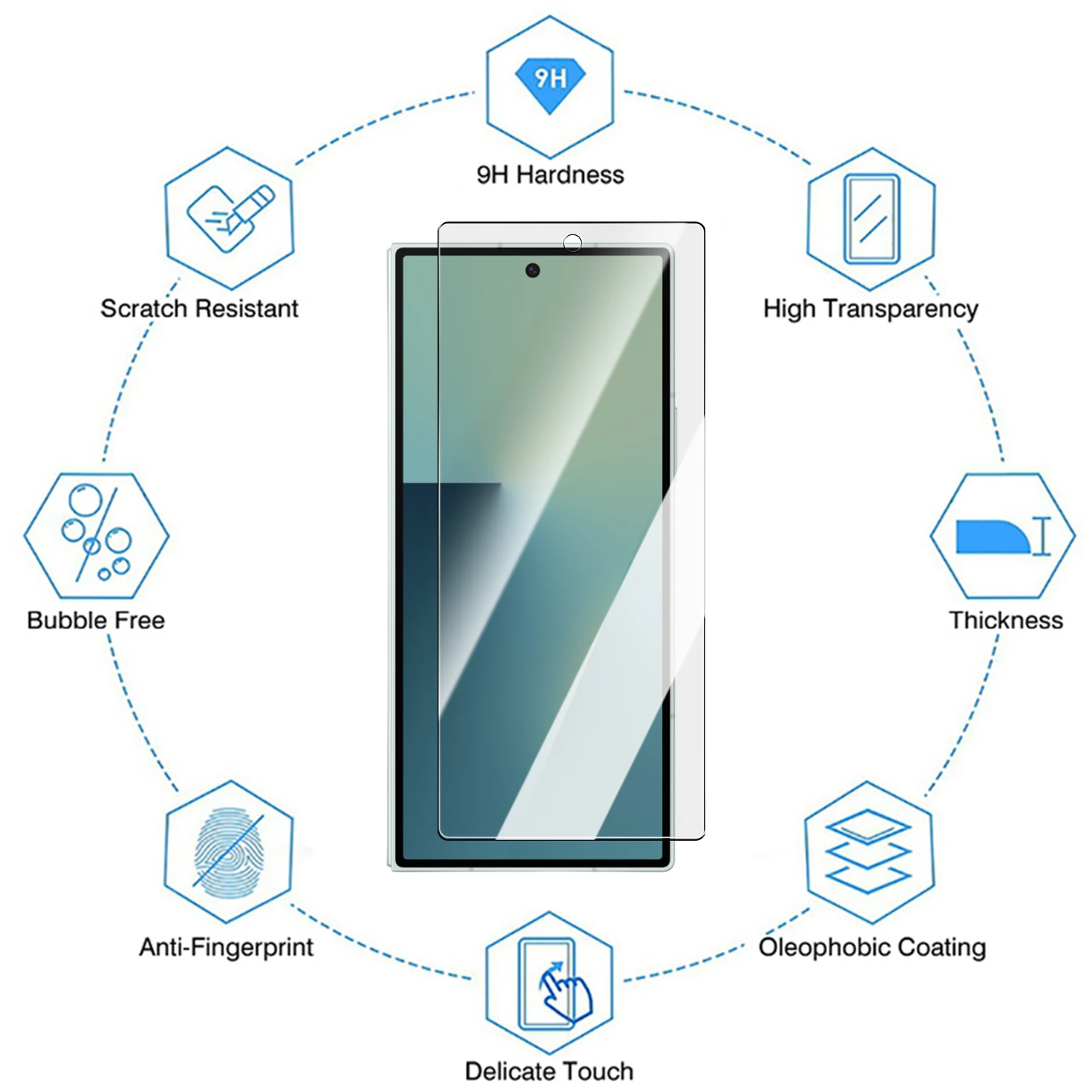Premium Wide Tempered Glass Screen Protector - Explosion-Proof & Anti-Scratch Protective Film