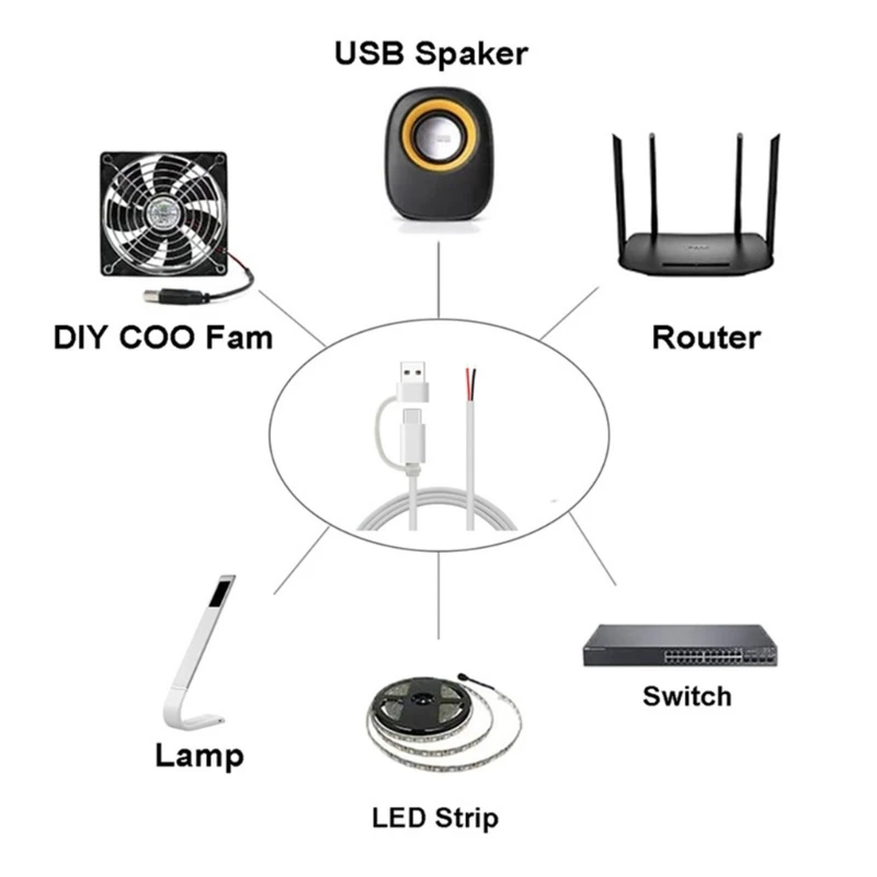 USB-C-auf-2-Pin-Bare-Draht-Kabel mit offenem Ende, 5 V/2 A, USB-Typ-C-Stecker, 2-Pin-Pigtail-Stromkabel, Ersatz-DIY-Kabel für