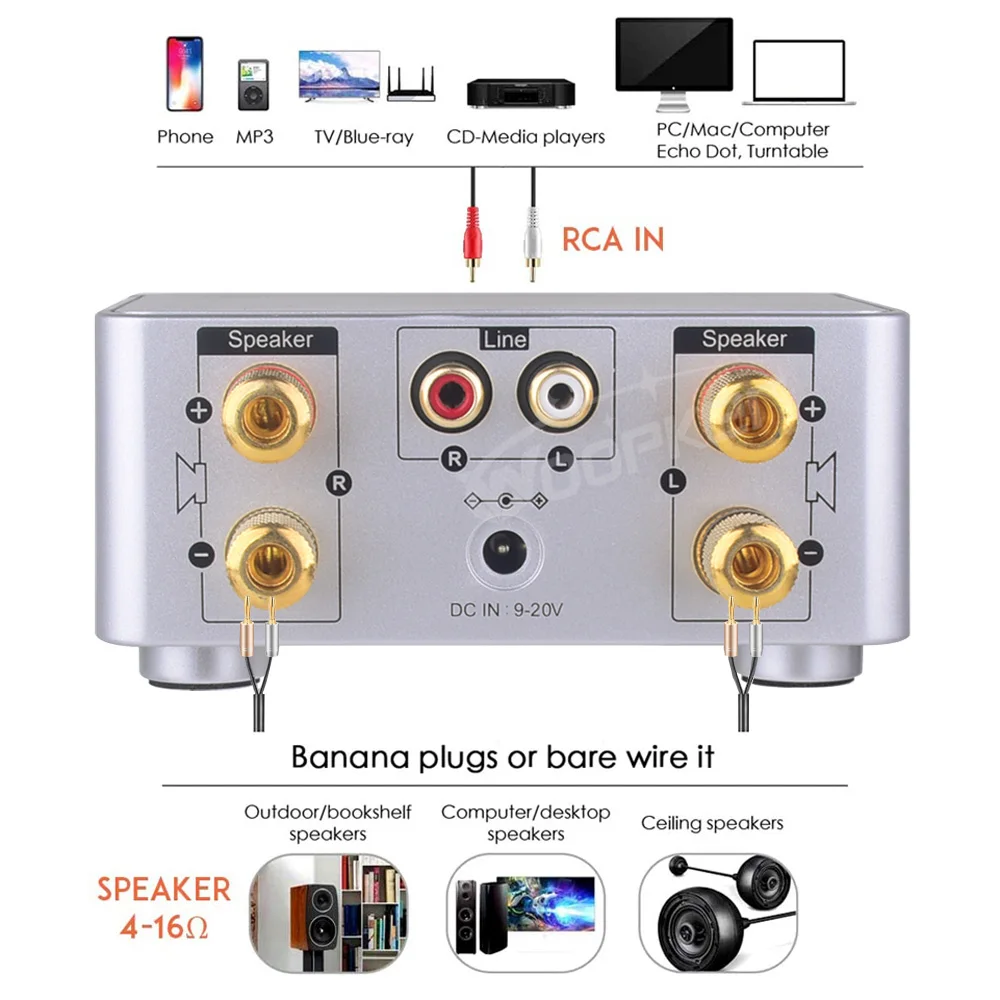 Digital Bluetooth Power Amplifier 50Wx2 Hifi Class D Mini Amp 2.0 Channel Stereo
