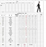 Costume de Cosplay de Michael Jackson pour Adulte, Tenue de brev, Hip Hop, pour ix, Scène 4