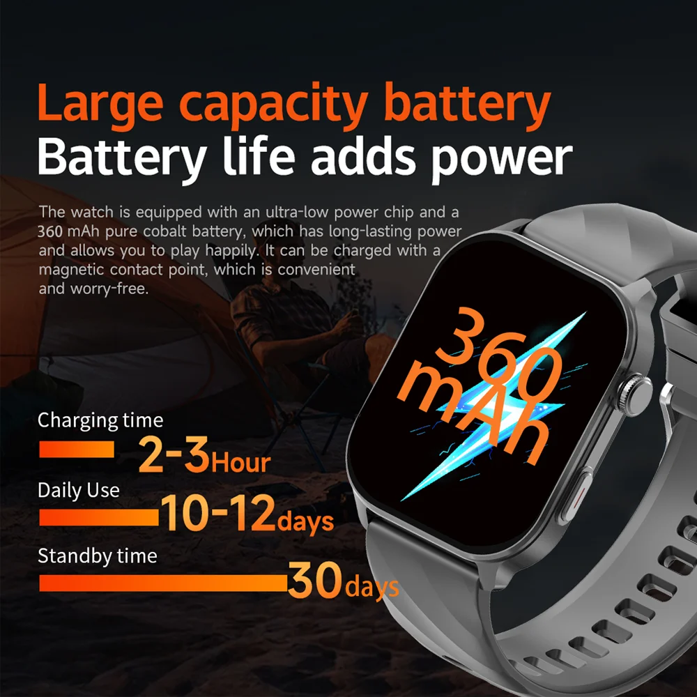 2026 new For Android IOS GPS Smart Watch Women 2.01" HD Screen Heart Rate Bluetooth Call Compass IP68 Waterproof Men Smartwatch 2