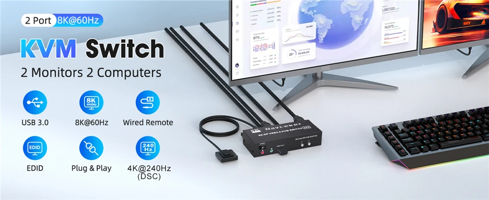 4K 240Hz Dual Monitor DP 2.0 KVM Switch 8K USB 3.0 Displayport KVM Switch 2 in 2