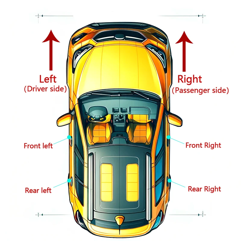 Botão De Controle De Interruptor De Clarabóia, Peugeot 3008