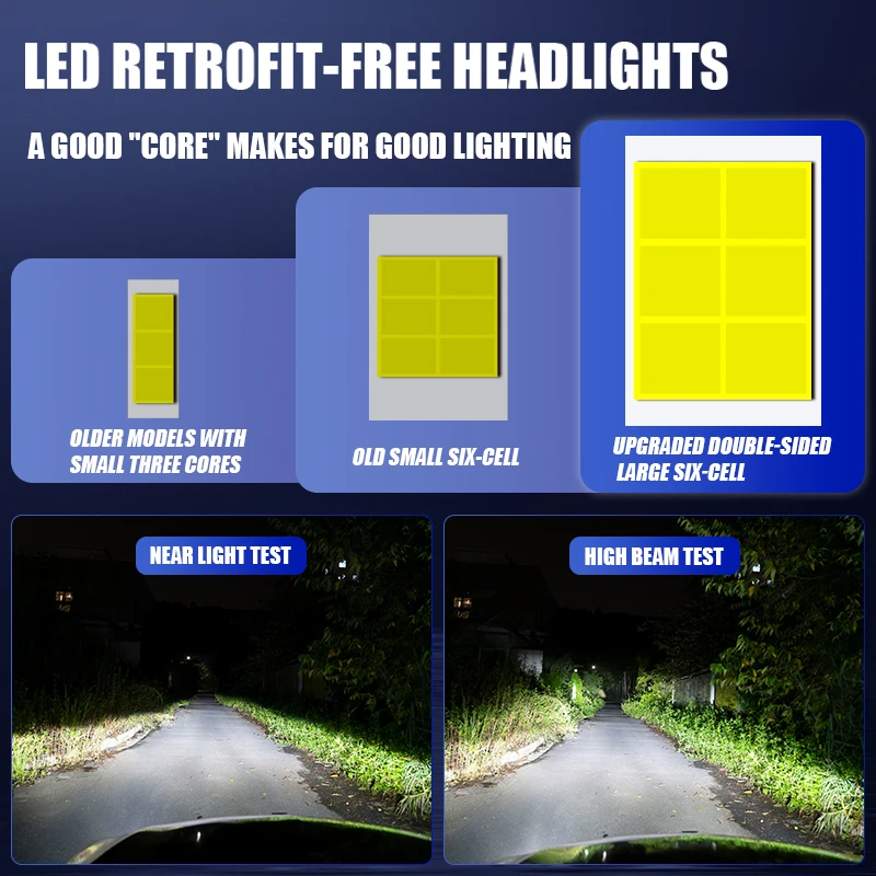 ASLENT 136W 48000LM H7 H4 H1 H3 Led Lamp Double Copper Tube Led Light Car H11 H8 HB3 9005 HB4 9006 9012 Headlight Bulb White