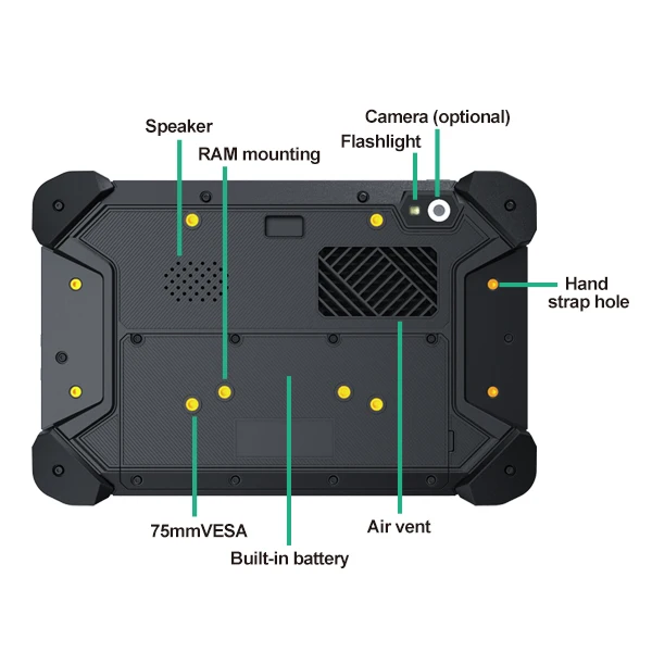 공장 ODM OEM 러기드 태블릿 IP67 7인치 안드로이드 13 OS, 도킹 스테이션 포고핀 디자인, 지게차용 AHD 카메라 입력 지원