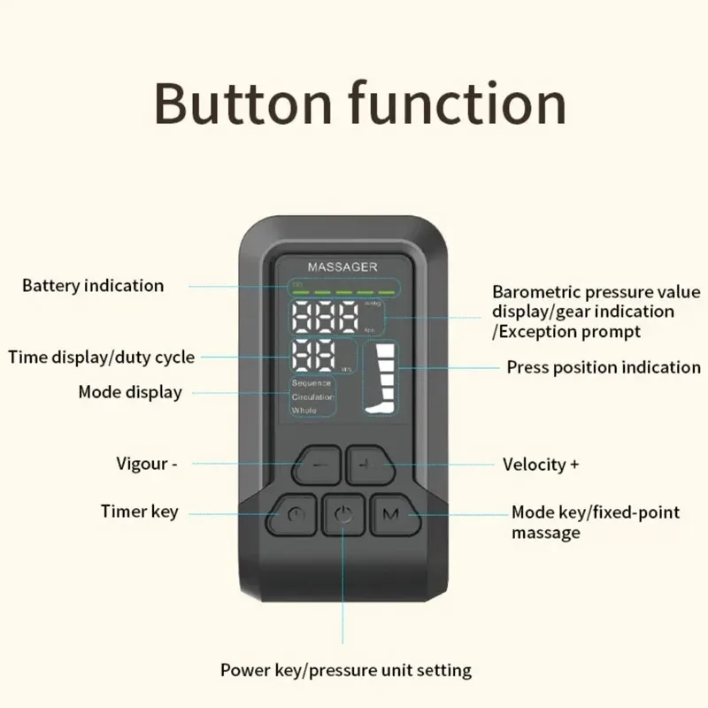 Foot Air Pressure Leg Massager Promotes Blood Circulation Body Massager Muscle Relaxation lymphatic Drainage Therapy Device 360°