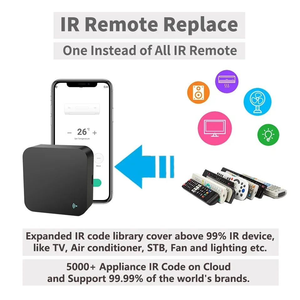IR-Fernbedienung Smart WiFi Universal Infrarot Tuya für Smart Home Steuerung von TV, DVD, AUD, AC. Kompatibel mit Amz Alexa und Google Home. – Detail 3