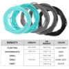 SF Skagit Tips Scandi with 2 Welded Loops Fly Fishing Spey Line Multi-Color for Salmon Steelhead 3