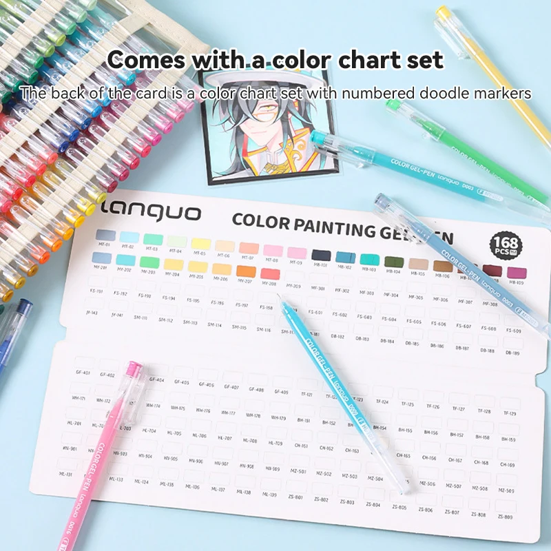 Colorful Gel Pen Set 4