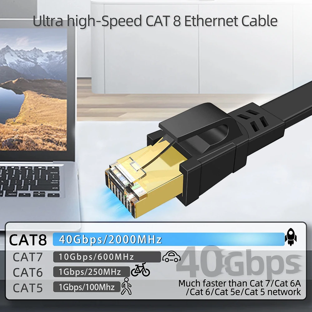 Cavo Rj45 Intrecciato Cat 8 5M - 40Gbps, 2000MHz, Schermato SFTP, Per