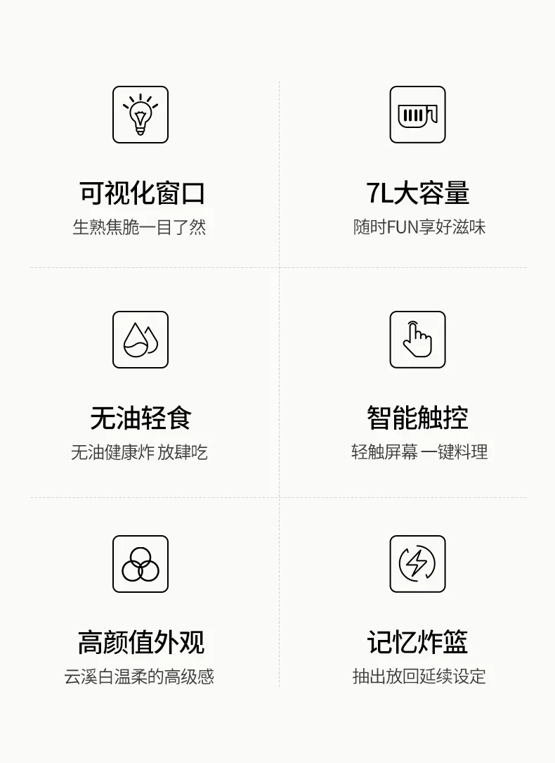 Description Picture 3 of itemAir Fryer New Homehold Visual Large Capacity Intelligent Electric Oven All-in-One Machine Deep Frying Pan Machine