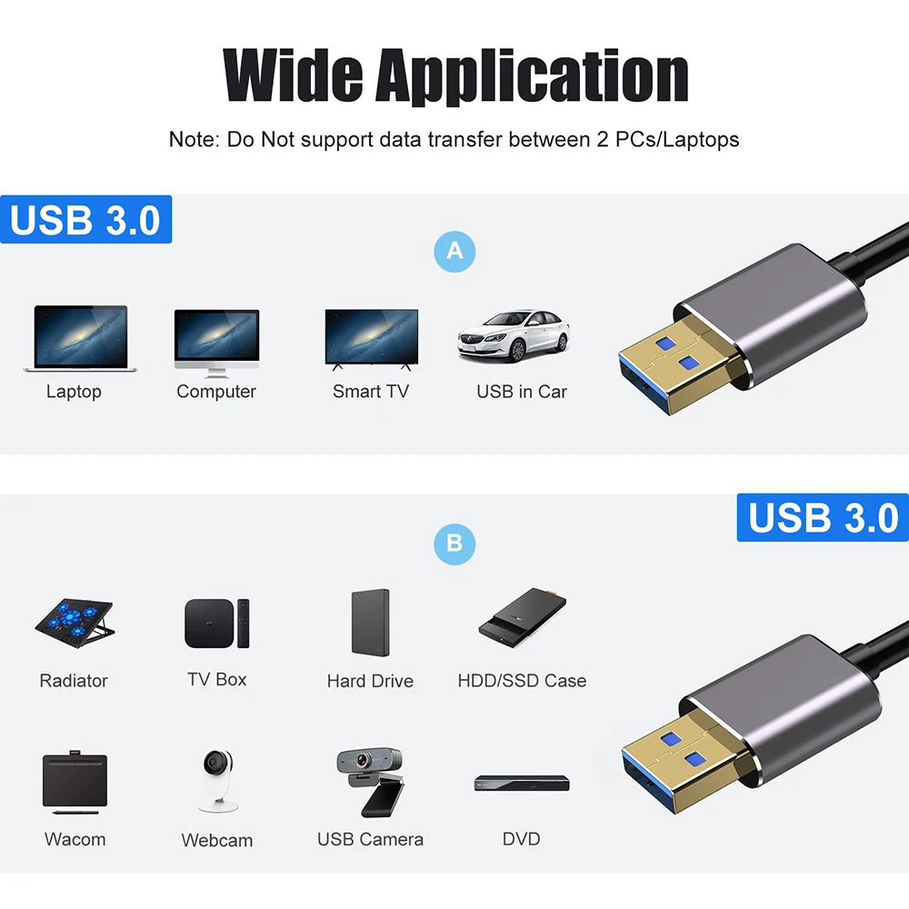 Rallonge USB 5M AUSBC 5M