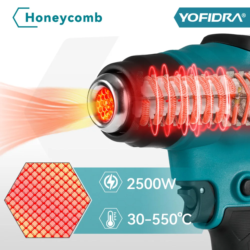 Yofidra 550 ℃ Heteluchtpistool 2200W 2e Versnelling Temperatuur Led Temperatuur Display Voor Makita 18V Batterij Heat Gun Met 3 Nozzles