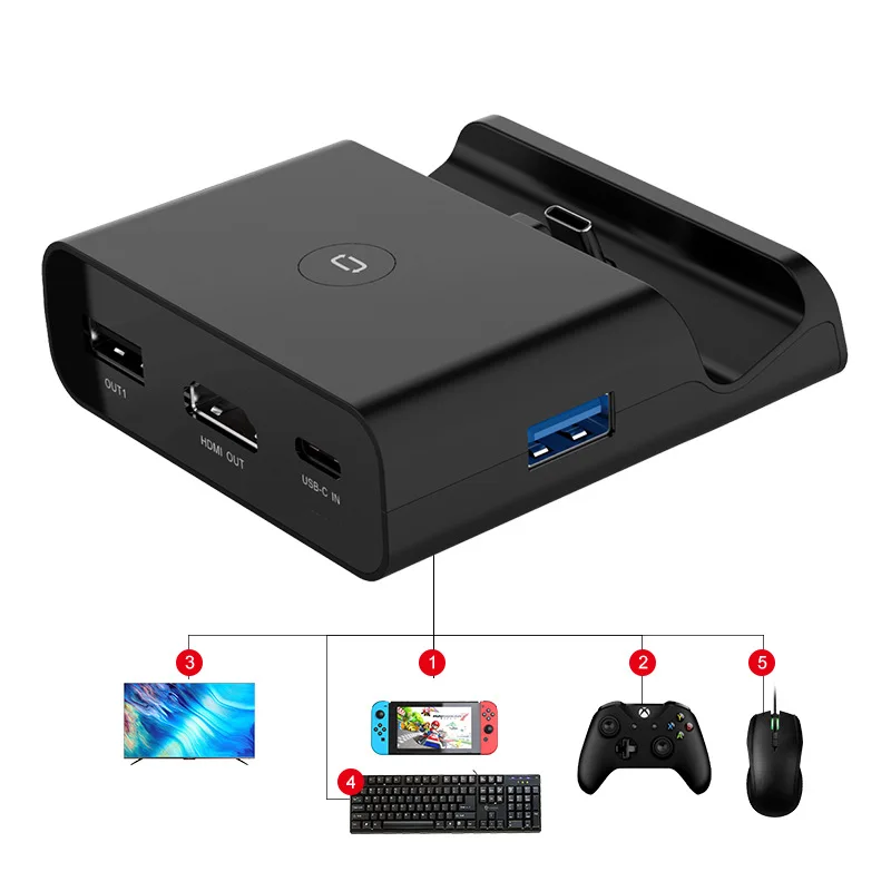 Docking Station Per Nintend Switch-Switch Dock Docking Station Tv Portatile Con Adattatore Tv Da Tipo C A Hdmi Micro Sd Usb 3.0 2.0