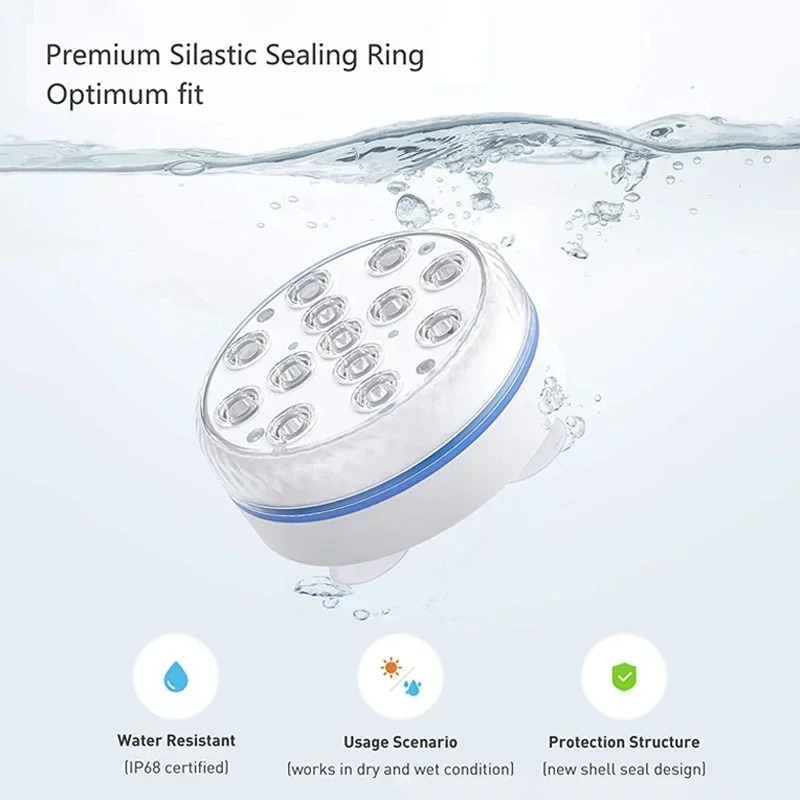 dsc-products