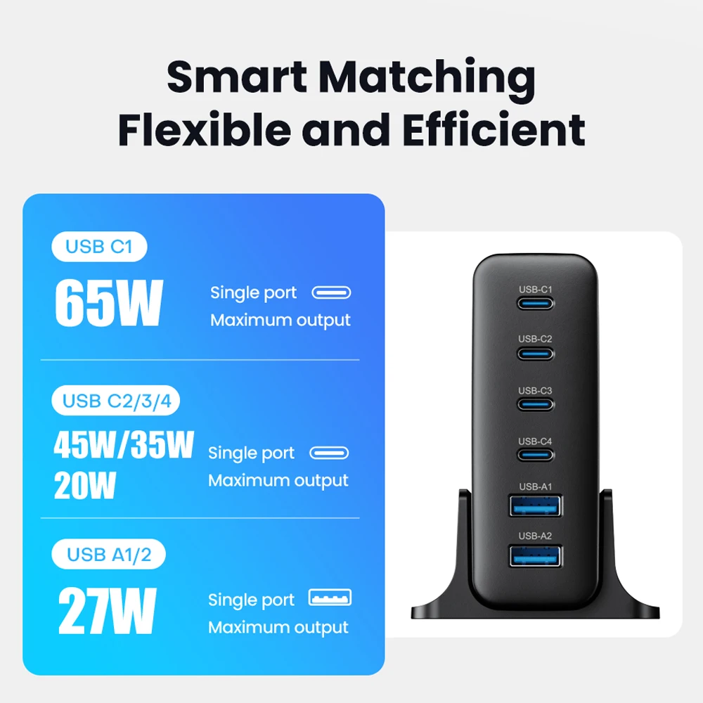 USB C타입 고속 충전기, 123W GaN 충전기 고속 충전기, 65W, 45W, 35W, 25W, PD PPS, 맥북, 아이패드, 태블릿, 아이폰 14, 삼성용