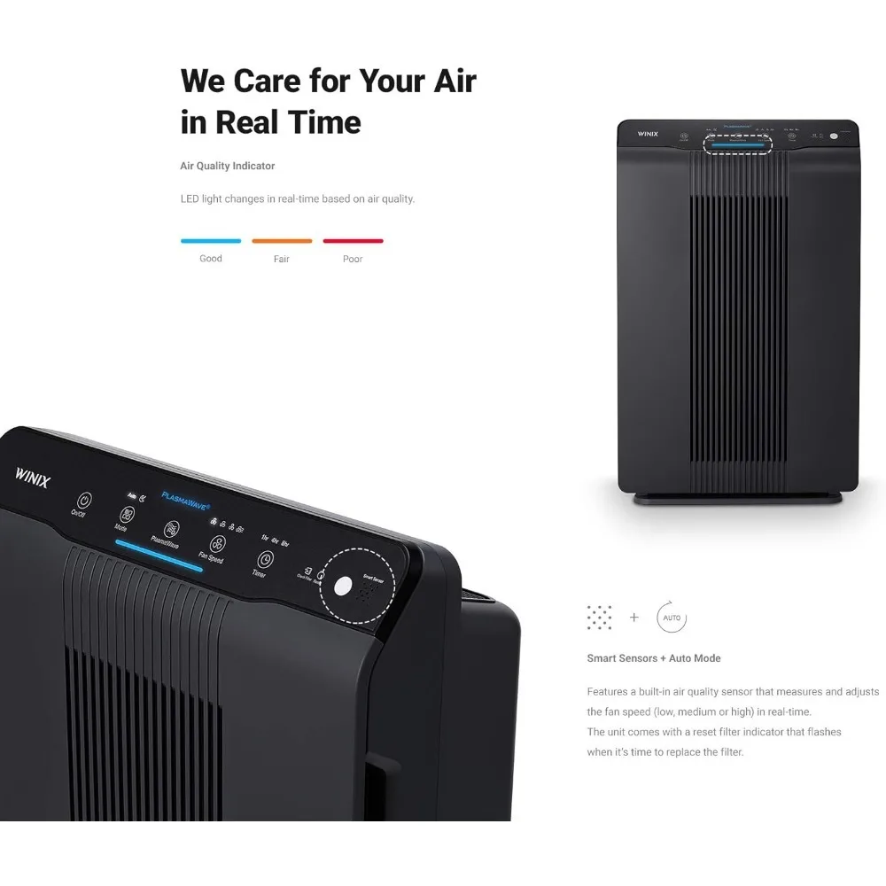 5500-2 Air Purifier with True HEPA, PlasmaWave and Odor Reducing Washable AOC Carbon Filter Medium , Charcoal Gray 4