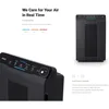 5500-2 Air Purifier with True HEPA, PlasmaWave and Odor Reducing Washable AOC Carbon Filter Medium , Charcoal Gray 4