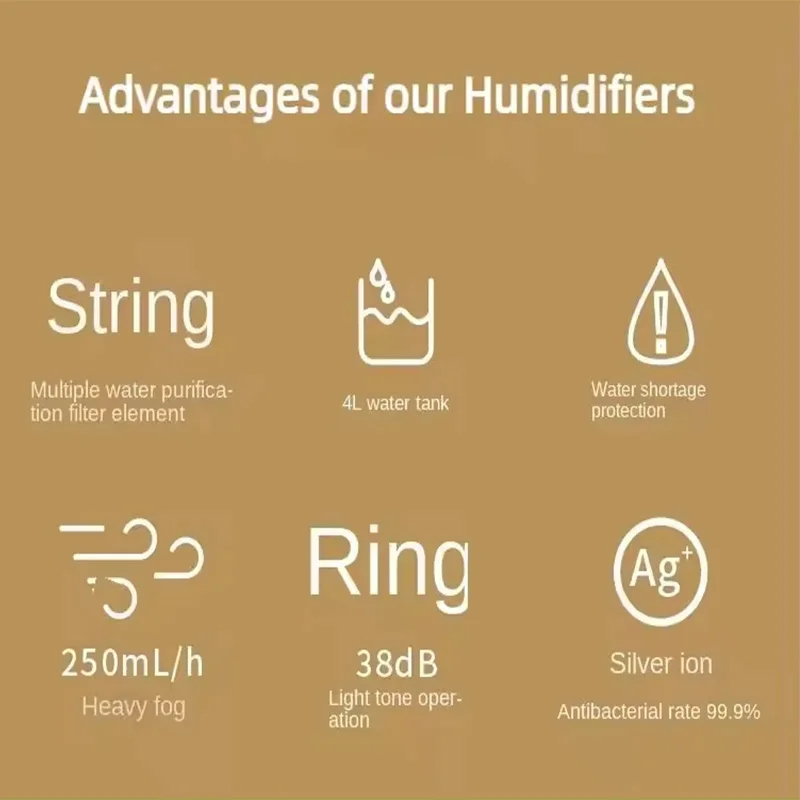 4L Large Capacity Dual Spray Humidifier Home Mute Bedroom Office Night Light Usb Humidifier with Nanofine Mist