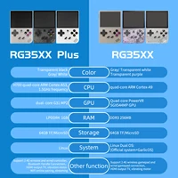 ANBERNIC RG35XX Plus/RG35XX Consola de juegos portátil retro Pantalla IPS de 3,5 ′′ Reproductor de videojuegos portátil Linux Compatible con salida de TV HD-M-I - Imagen 2