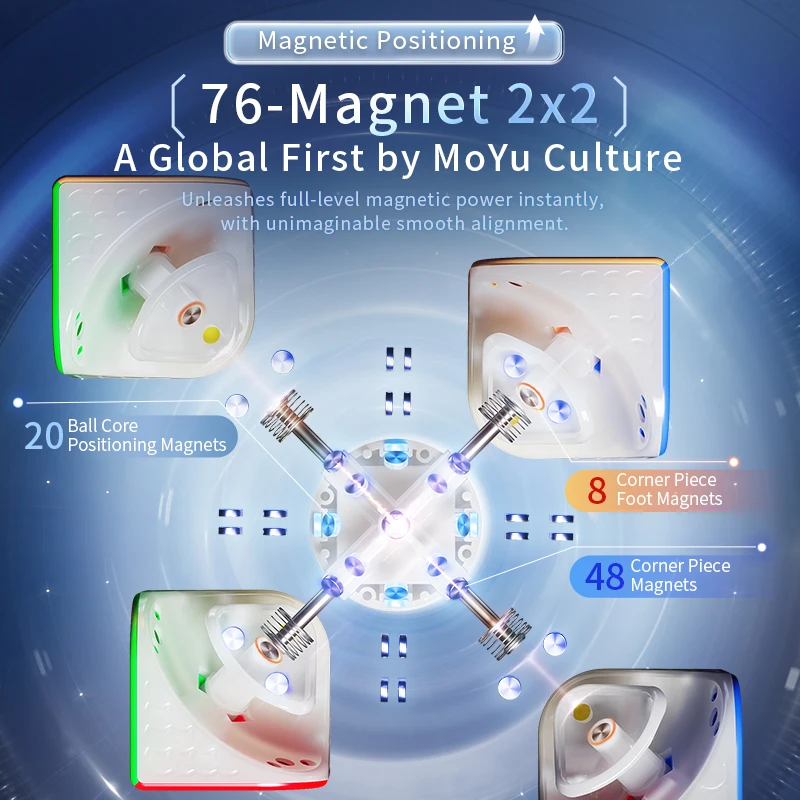 [JudyCube] Moyu Weipo V5 20 M Ball Core UV 2x2 Magnetic Magic Speed Cube Stickerless Professional Fidget Toys Cubo Magico Puzzle 4