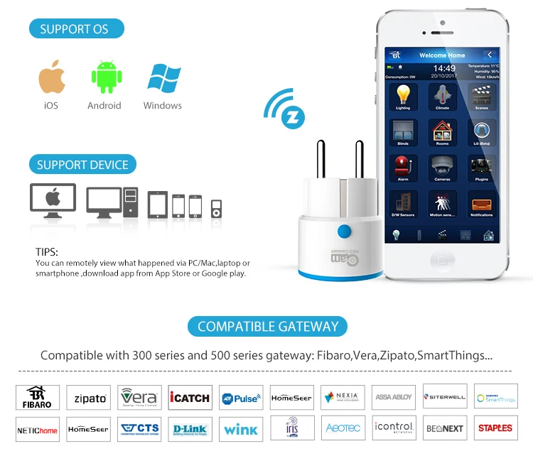 NEO Coolcam Z-WAVE PLUS EU Smart Power Plug Socket Home Automation Alarm Smart H