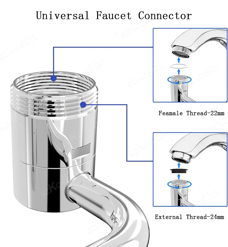 1080° Rotary Kitchen Faucet Spray Head Filter Washbasin Splash Proof Adapter Multifunctional Kitchen Sink Faucet Aerator 3