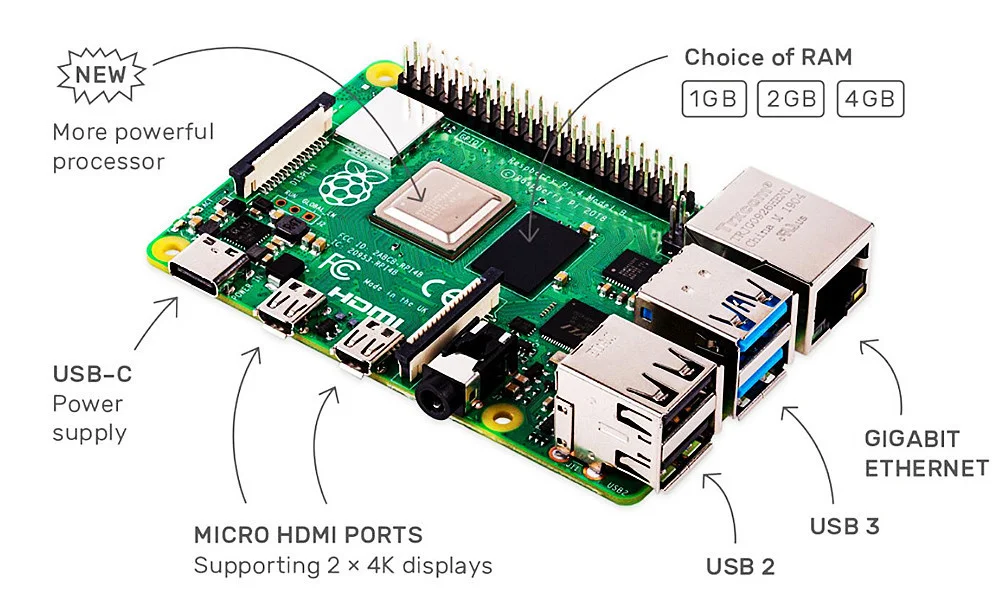 Raspberry pi b установка. Raspberry pi pi 3. raspberry pi 44780. raspberry pi 4 model b 8gb. raspberry pi 3 model b+.