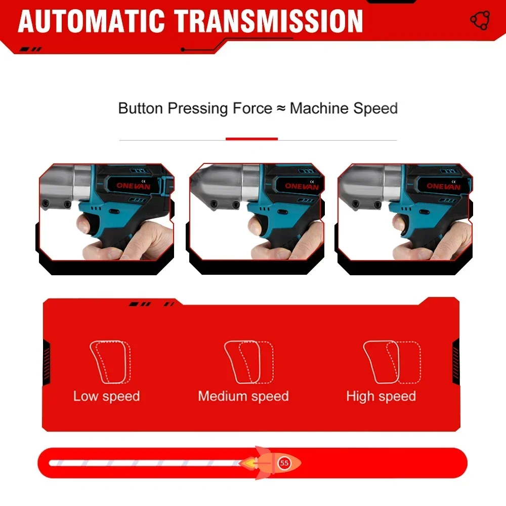ONEVAN Electric Iron Scissors Metal Cutting Tools Cordless Iron Shear Sheet Shears Carbon Steel Cutter For Makita 18V Battery 4