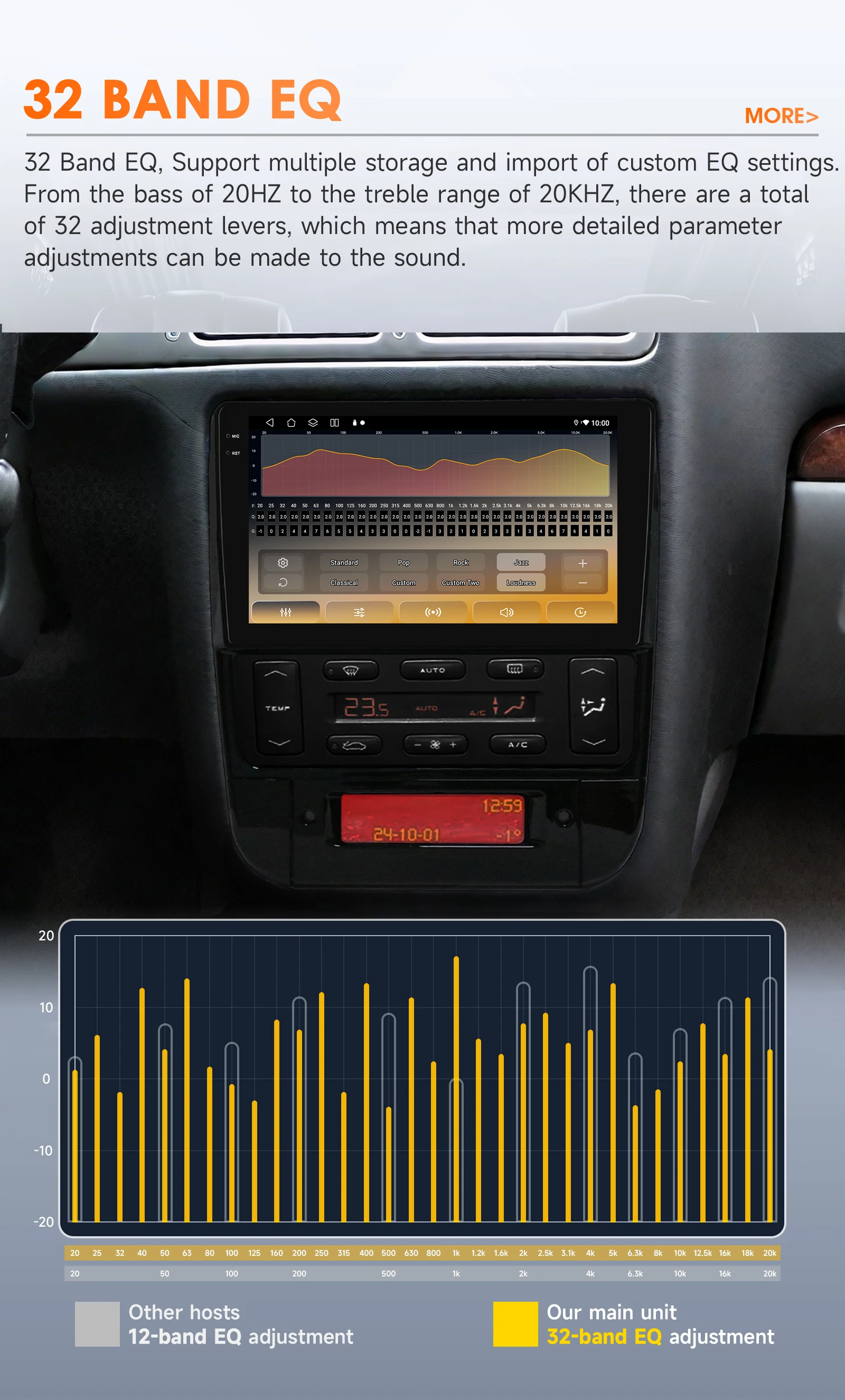 Kabelloses CarPlay Android Auto Autoradio für Peugeot 406 1994-2005 GPS Intelligente Systeme Stereo Multimedia Autoradio 4G DSP SWC – Detail 10
