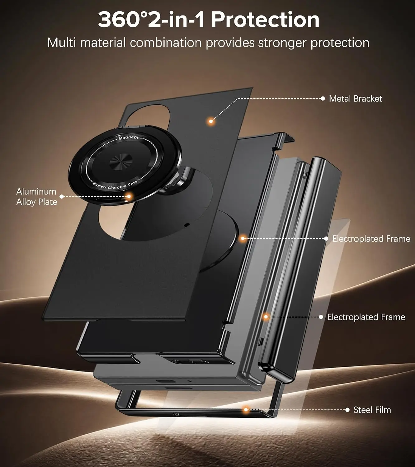 Full-Body Protective Case with Built-in Screen Protector and Rotating Magnetic Kickstand