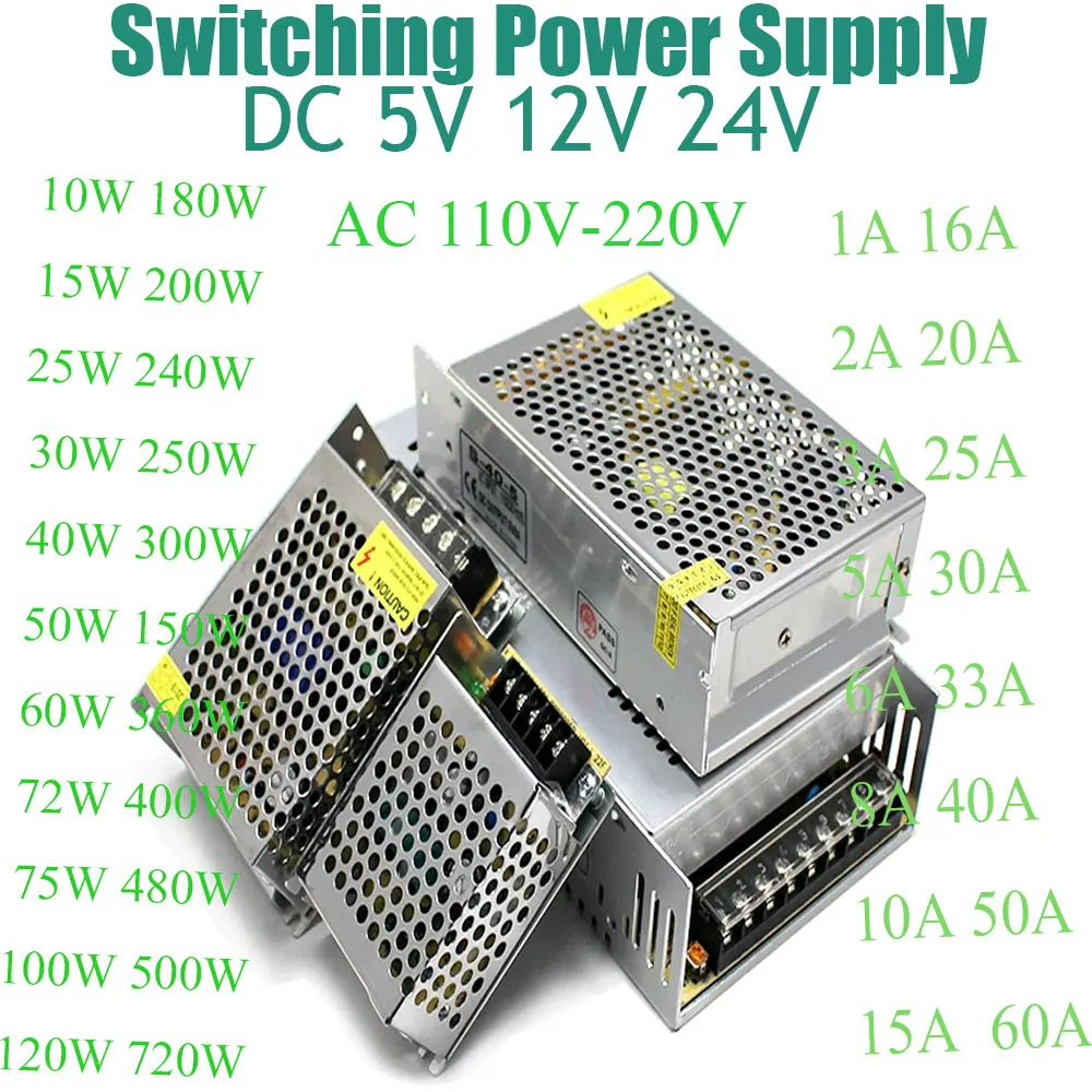 Switching-Power-Supply-500W-220V-AC-TO-DC-24V-12V-5V-3A-2A-5A-10A-20A.jpg