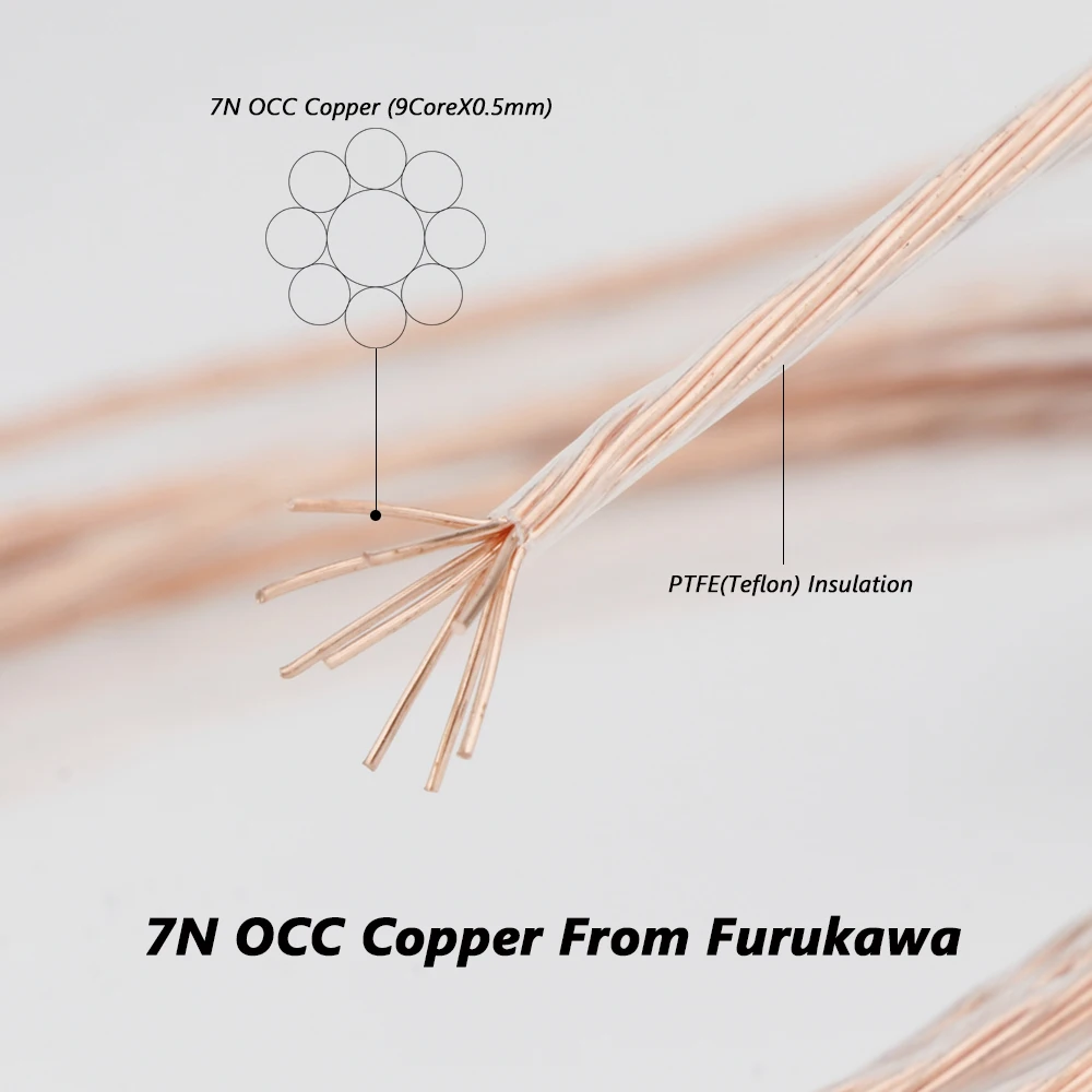 고순도 스피커 오디오 케이블 7N OCC 단결정 구리 1.76 평방 하이파이 앰프 업그레이드 스피커 라인 AC 전원 케이블
