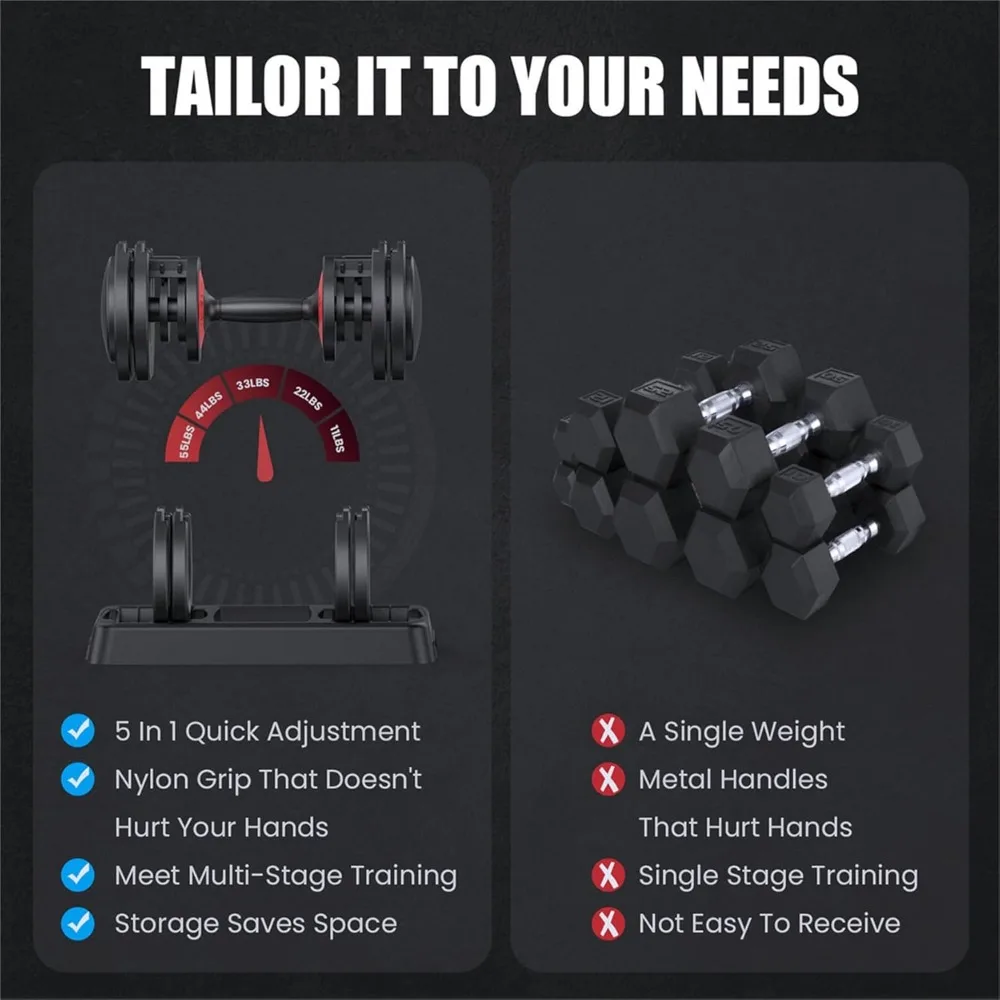 Adjustable Dumbbell 55LB Single Dumbbell 5 Weight Options Anti-Slip Metal Handle, Ideal Home Exercise Equipment