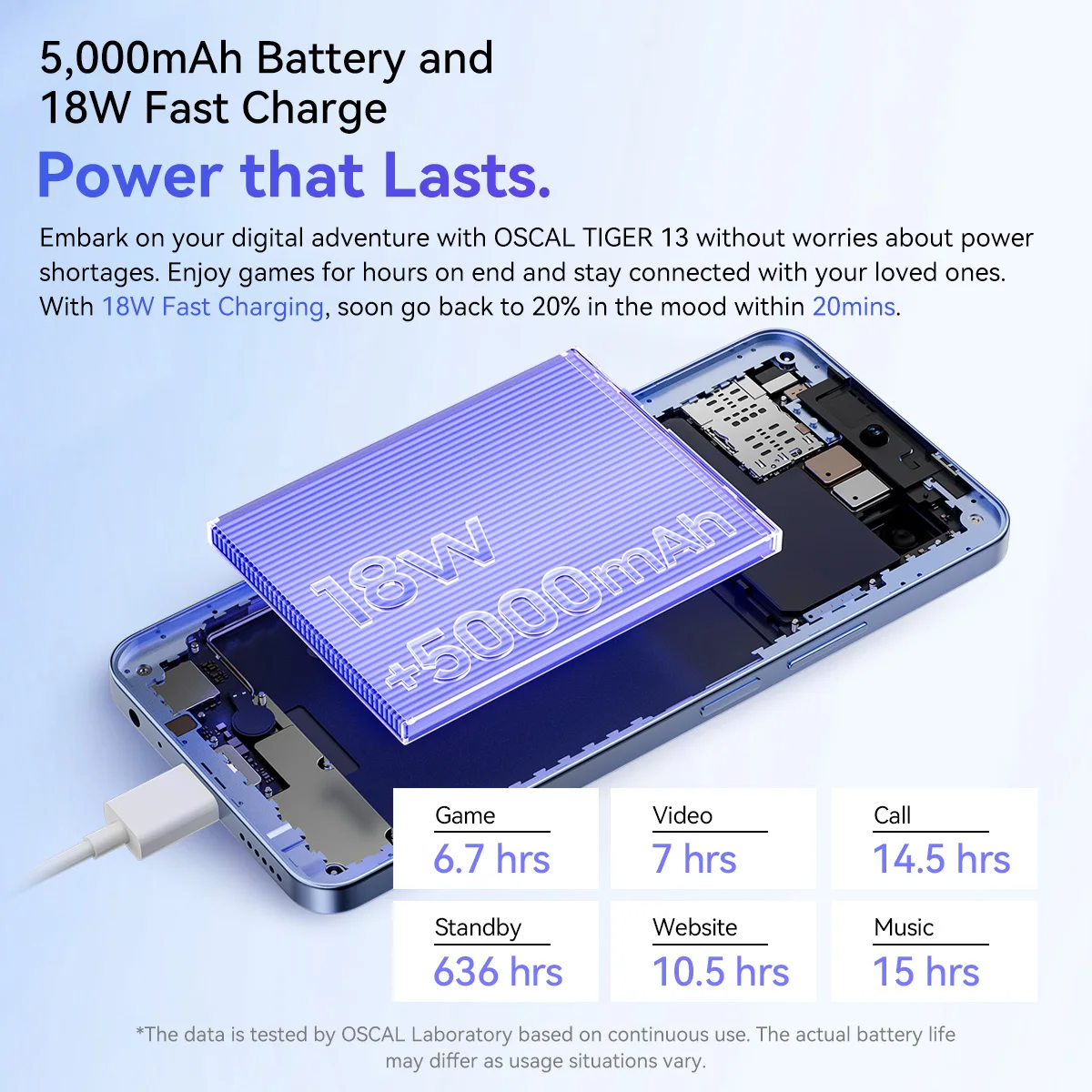 oscal　tiger13 TIGER 13 Smartphone Specs | OSCAL