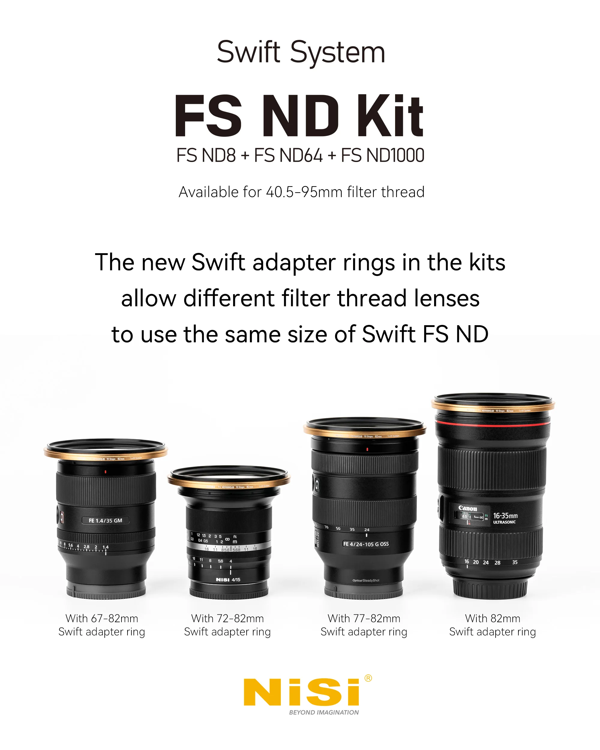 Nisi Swift System FS ND Kit ND8 ND64 ND1000 Lens Filter 49/67/72