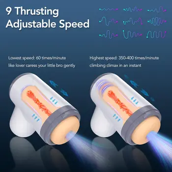 Automatic Male Masturbator Hands Free Penis Pump with 9 Thrusting Speed 3D Realistic Silicone Textured Pocket Pussy Male Stroker